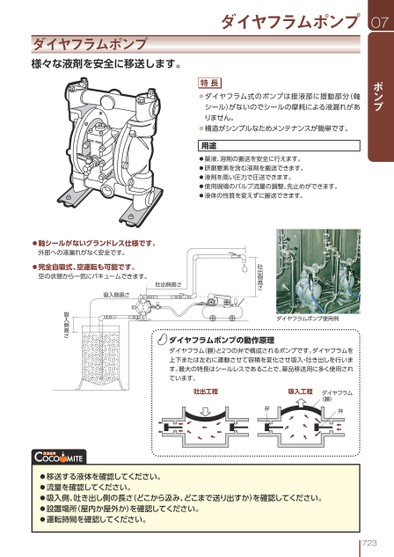 ブック表示