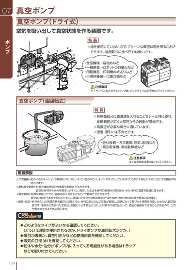 ブック表示