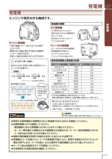 ブック表示