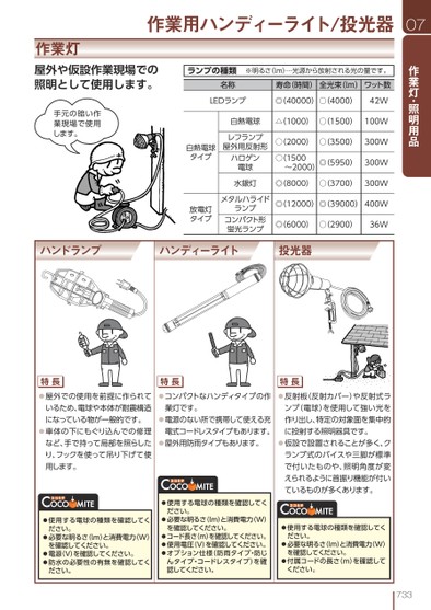 ブック表示