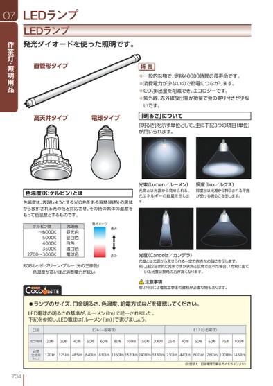 ブック表示
