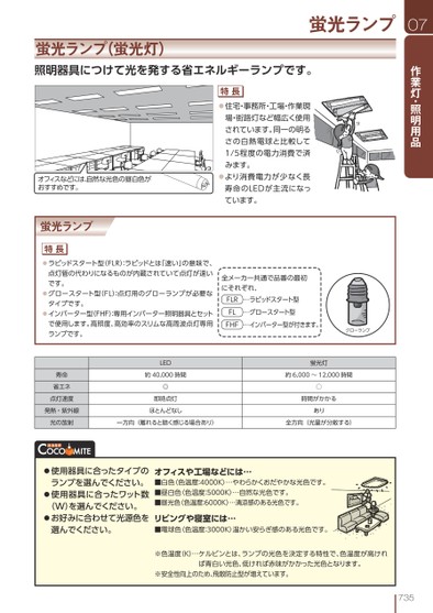 ブック表示