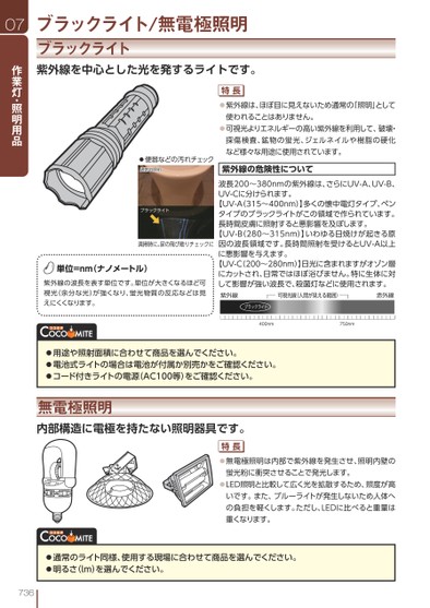 ブック表示