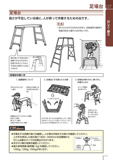 ブック表示