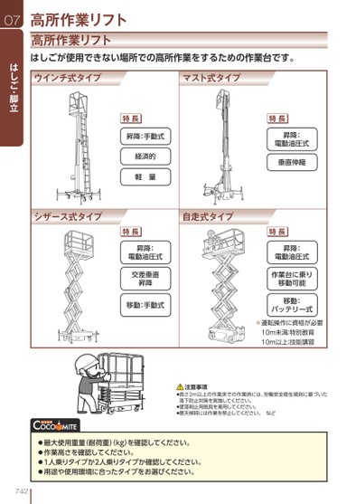 ブック表示