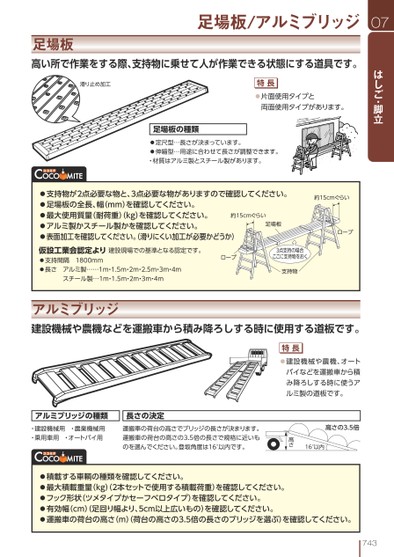 ブック表示