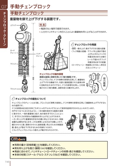 ブック表示