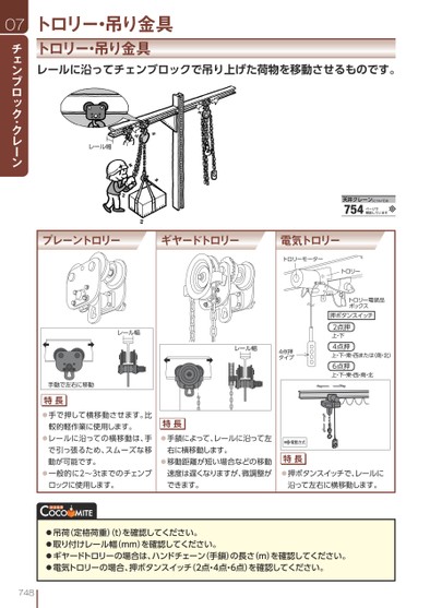 ブック表示