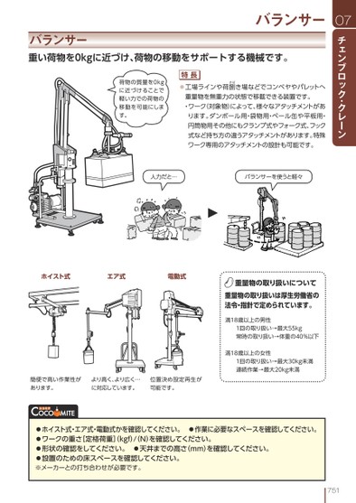 ブック表示