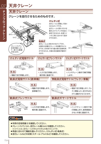 ブック表示