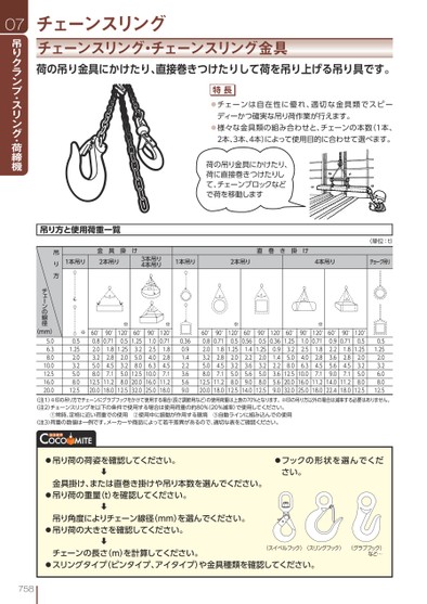 ブック表示
