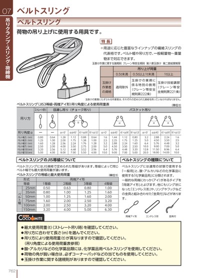 ブック表示
