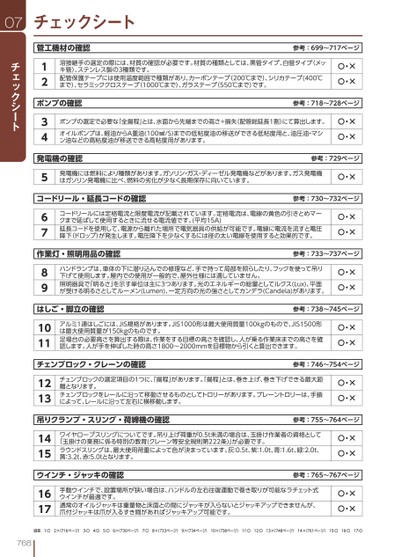 ブック表示