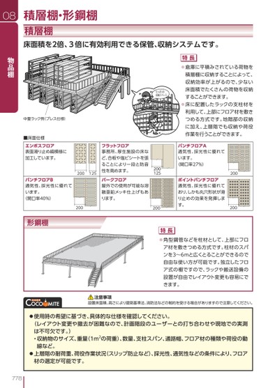 ブック表示