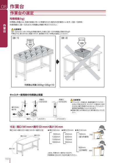 ブック表示