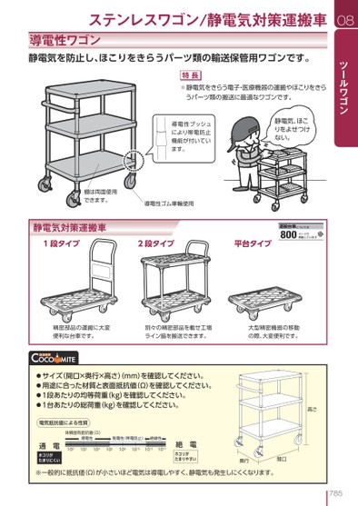 ブック表示