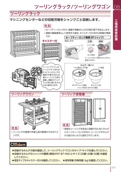 ブック表示