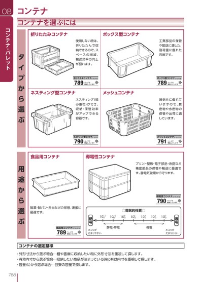 ブック表示