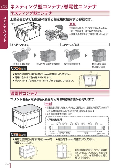 ブック表示
