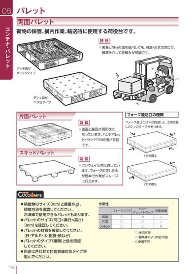 ブック表示