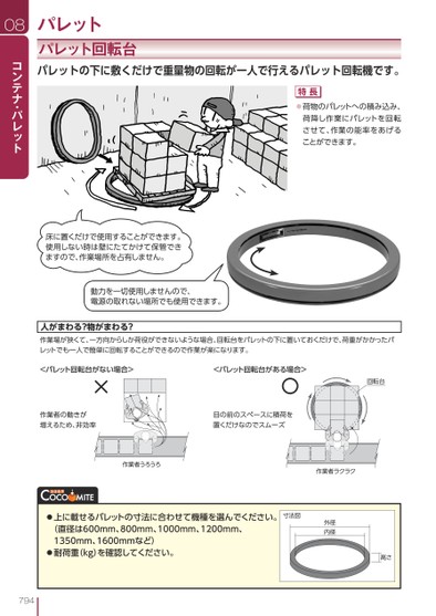 ブック表示