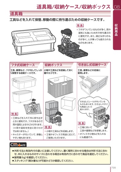 ブック表示