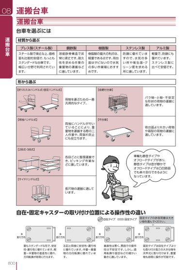 ブック表示