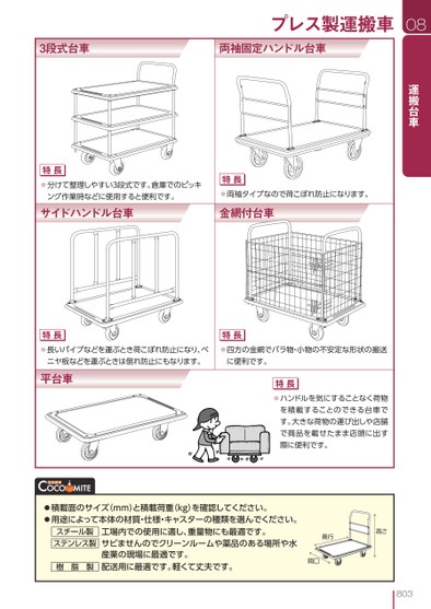 ブック表示