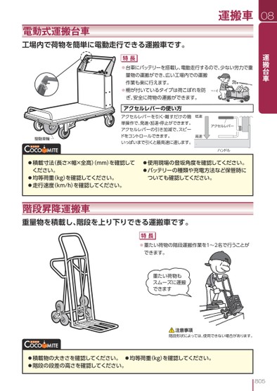 ブック表示