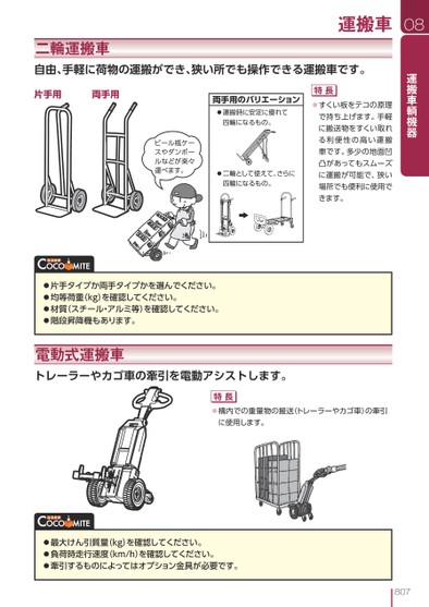 ブック表示