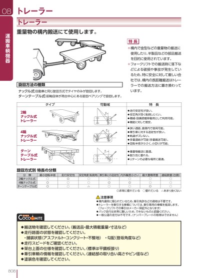 ブック表示