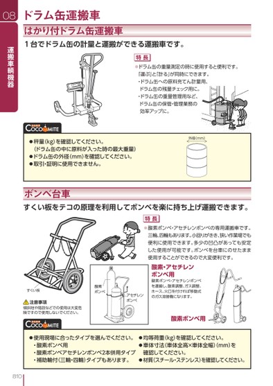 ブック表示