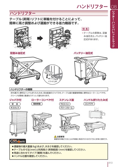 ブック表示