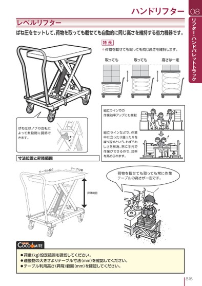 ブック表示