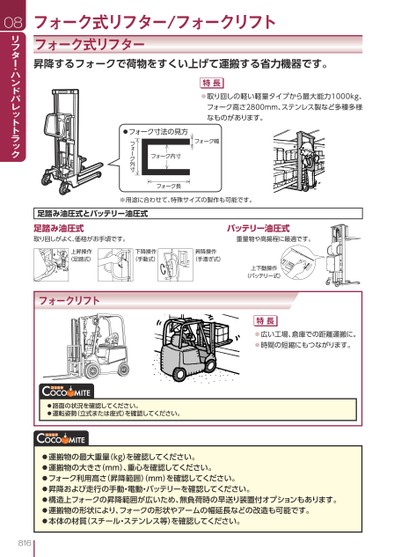 ブック表示