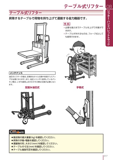 ブック表示