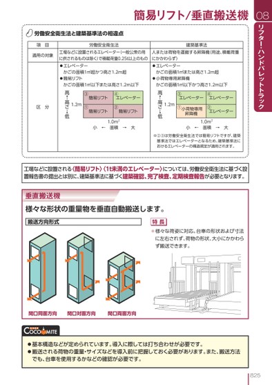 ブック表示