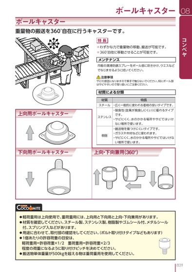 ブック表示