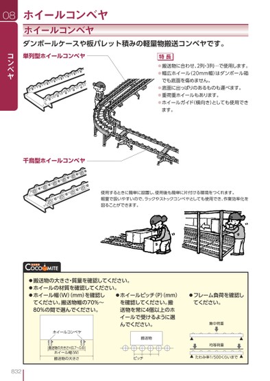 ブック表示