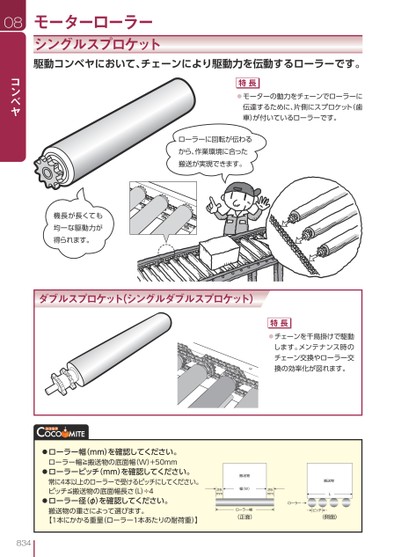 ブック表示