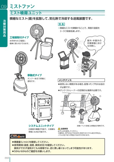 ブック表示