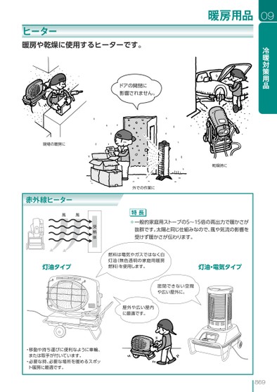 ブック表示