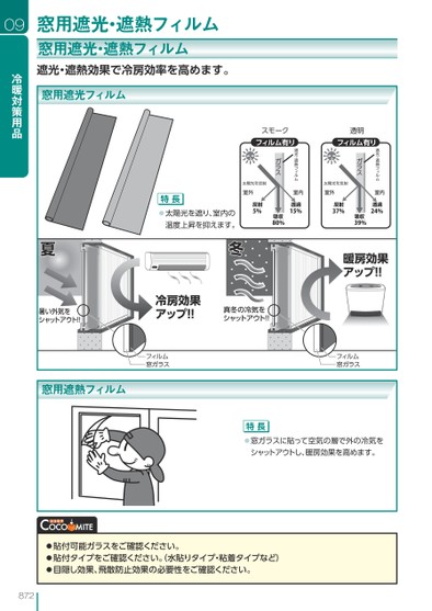 ブック表示