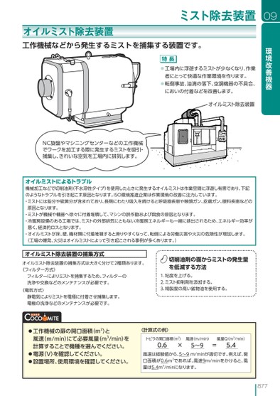ブック表示