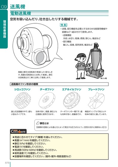 ブック表示