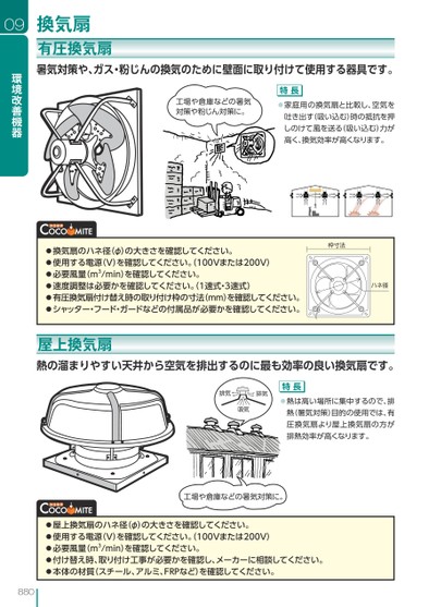 ブック表示
