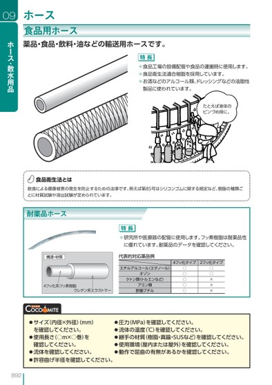 ブック表示