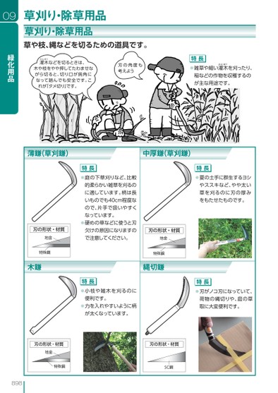 ブック表示