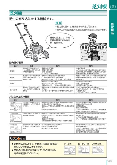 ブック表示