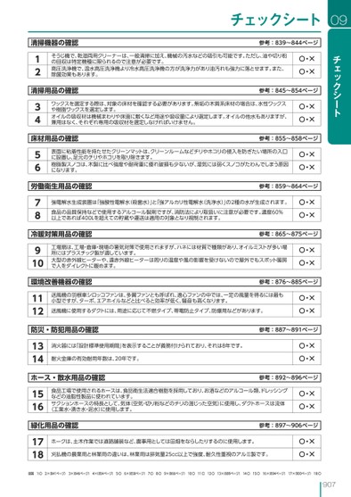 ブック表示